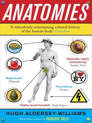 cover image of Anatomies